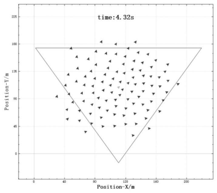 Unmanned aerial vehicle cluster overall obstacle avoidance method based on behavior control method