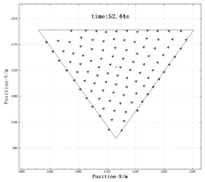 Unmanned aerial vehicle cluster overall obstacle avoidance method based on behavior control method