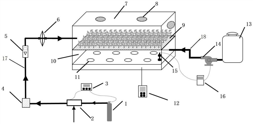 Aerial fog type plant sugar-free culture device, control method thereof and plant culture method