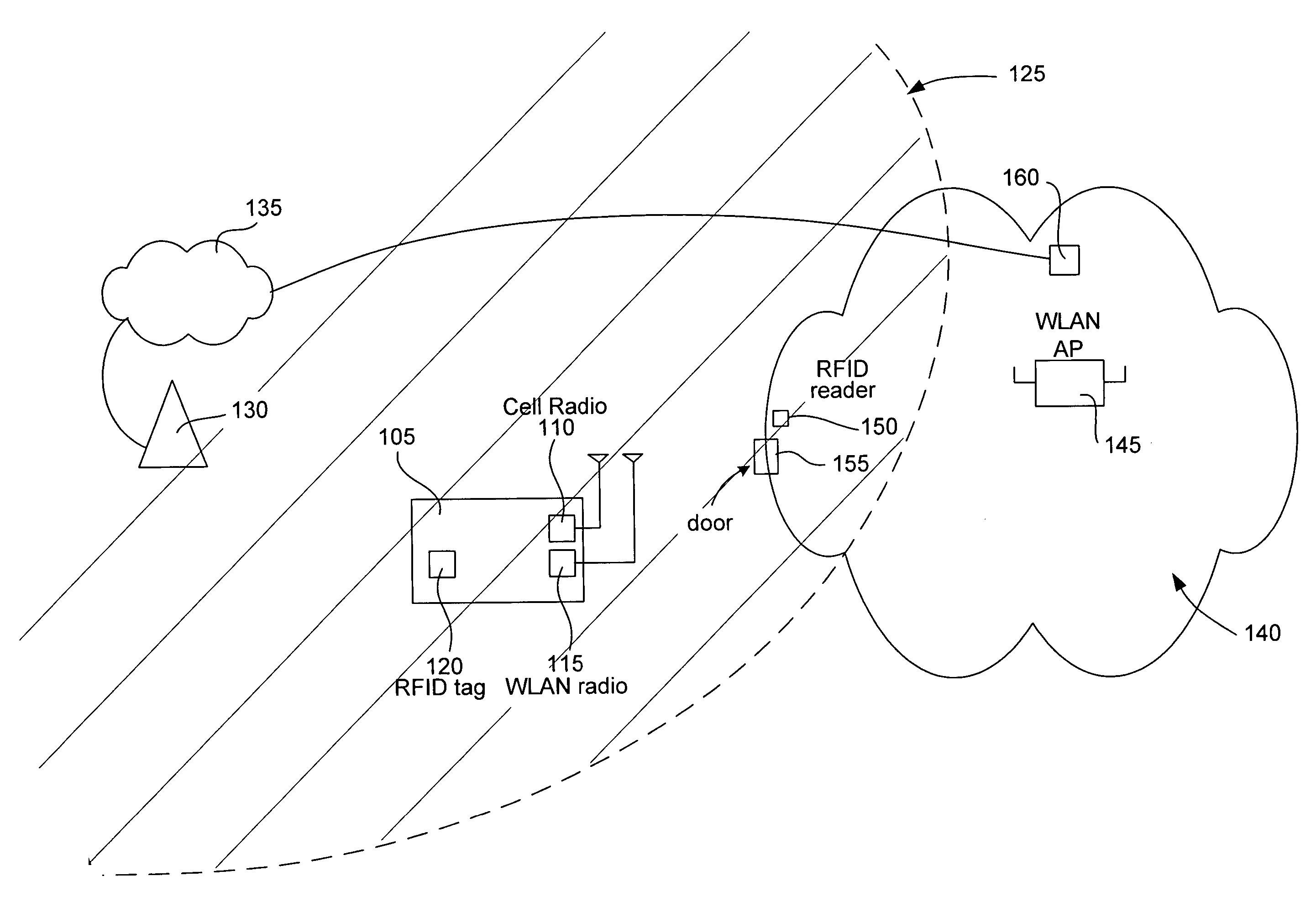 Location detection and network awareness for multi-mode/multi-radio mobile devices