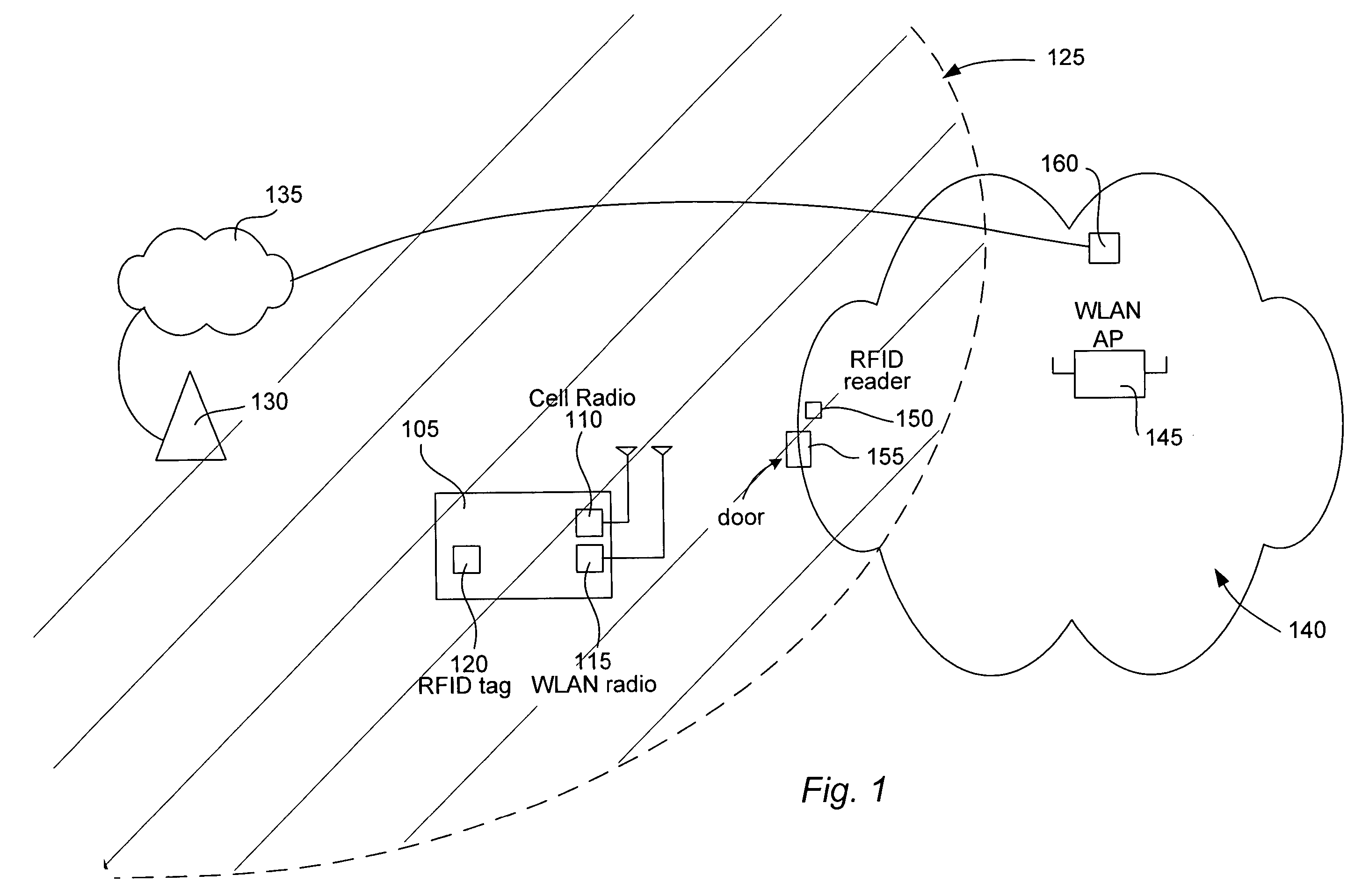 Location detection and network awareness for multi-mode/multi-radio mobile devices