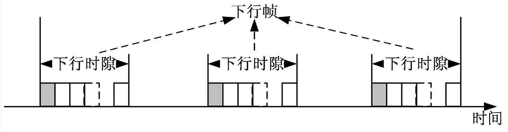 Digital subscriber line signal processing method, apparatus and digital subscriber line system