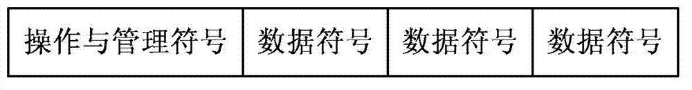 Digital subscriber line signal processing method, apparatus and digital subscriber line system