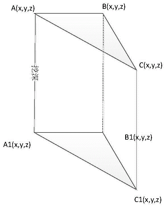 Construction positioning display method and construction positioning display system based on geographic information of nuclear power plant