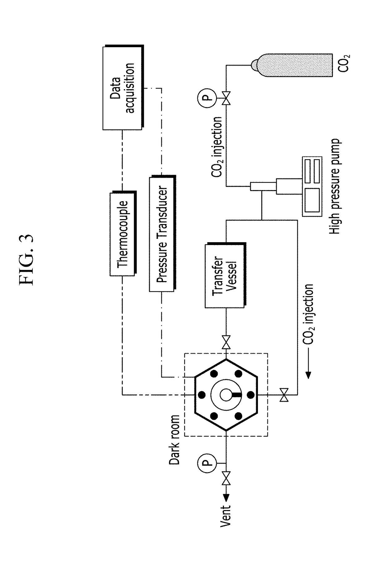 Geological storage system of carbon dioxide and process for geological storage of carbon dioxide