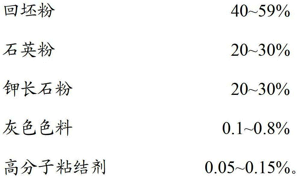 Sanitary ceramic semi-finished product crack-repairing slurry and preparation method thereof