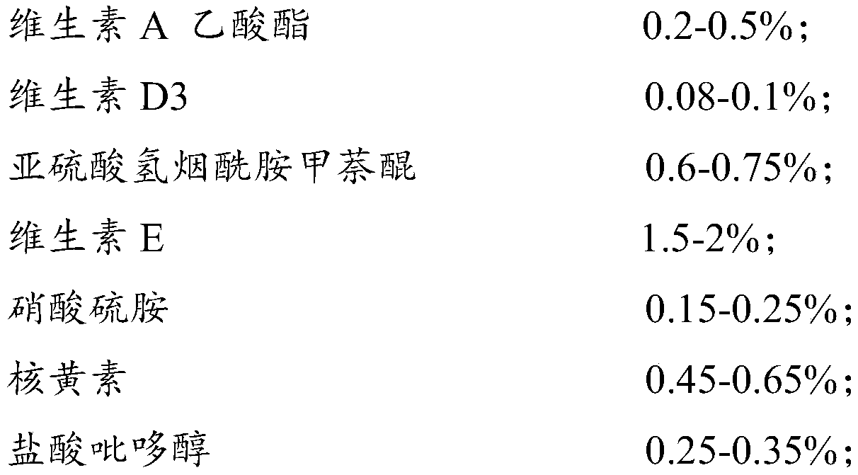 Compound premix for promoting shrimp and crab molting as well as preparation method and feed thereof