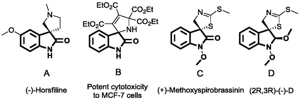 A kind of asymmetric synthesis method of chiral benzofuran spiro indole oxide compounds