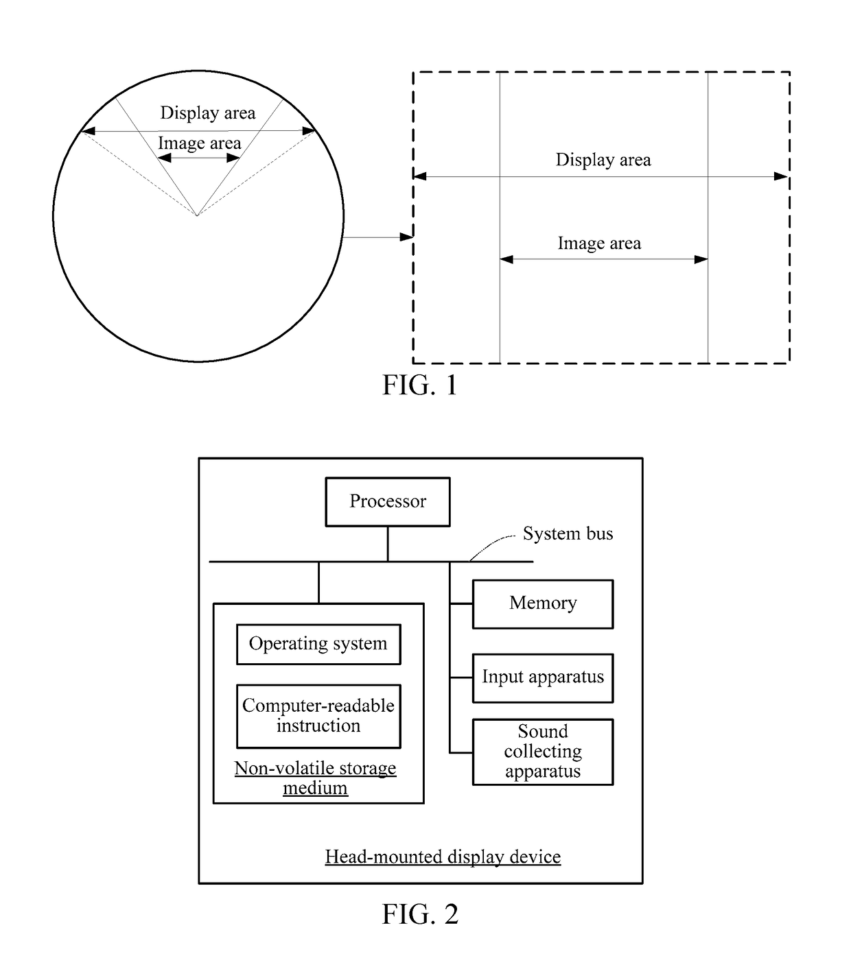 Image display method, custom method of shaped cambered curtain, and head-mounted display device