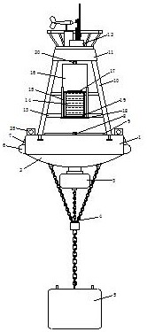 Remote communication equipment capable of stably floating and used for marine environment monitoring