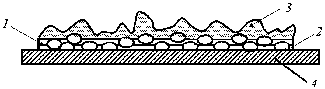 A strong heat dissipation structure for laser TV heat dissipation and its preparation method