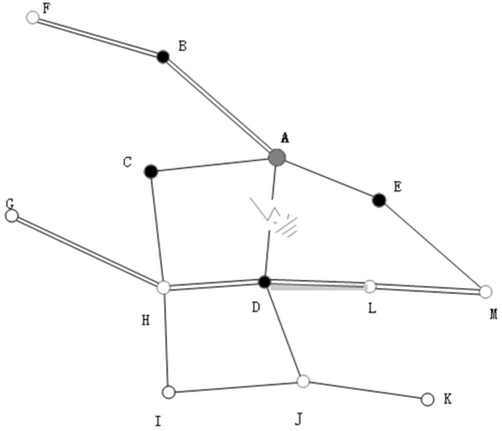 A Hierarchical Protection Method