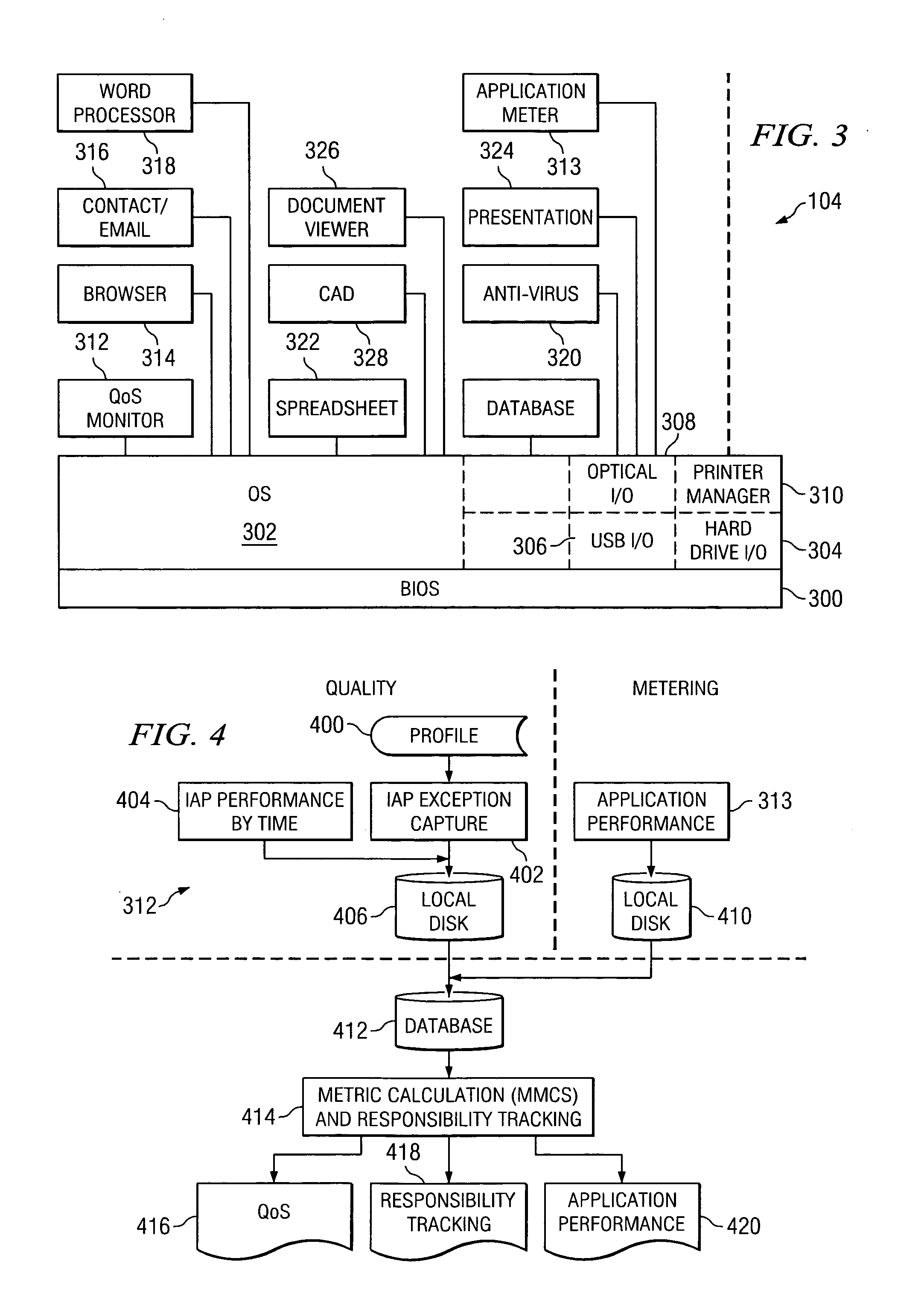 User-centric measurement of quality of service in a computer network