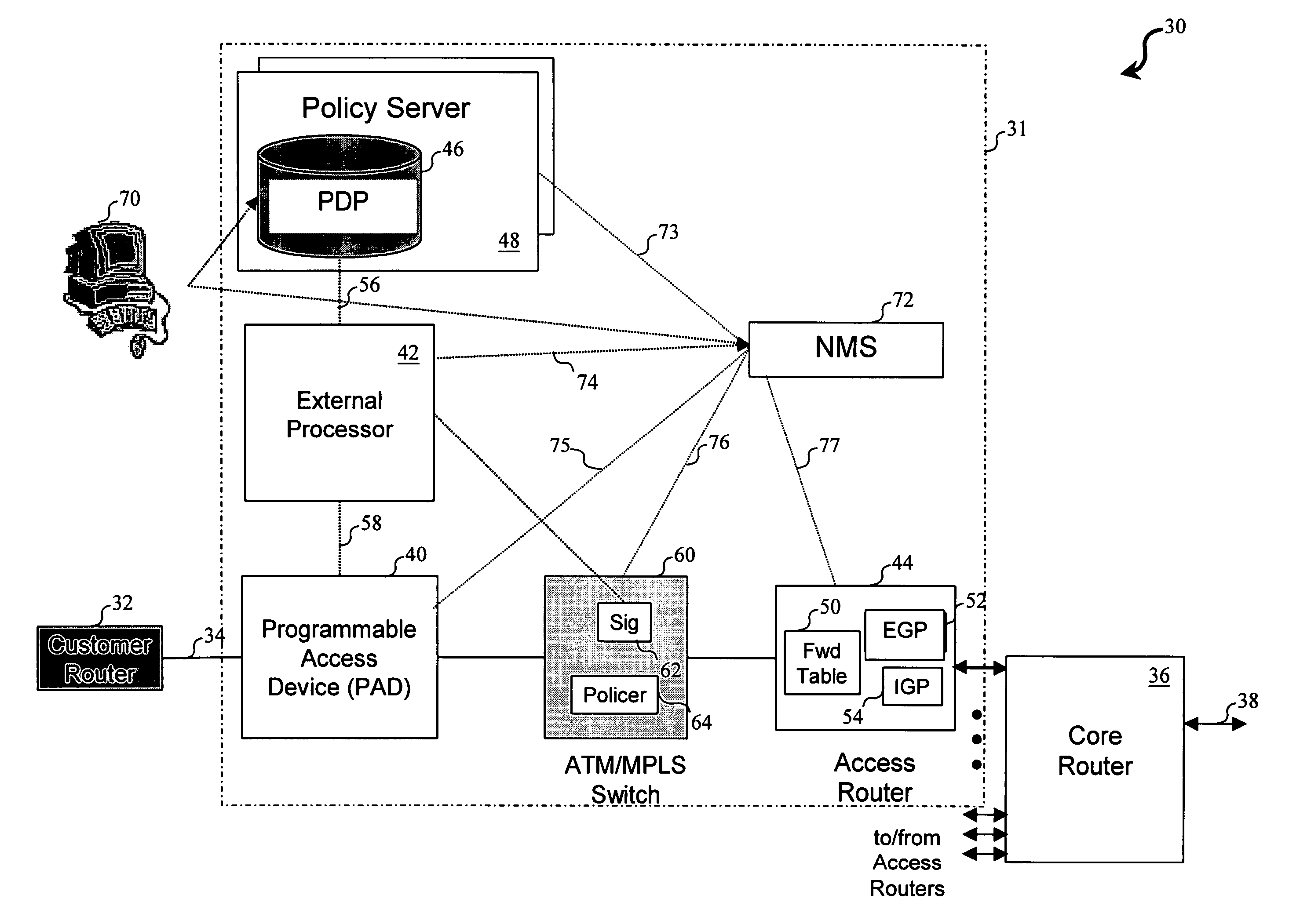 External processor for a distributed network access system