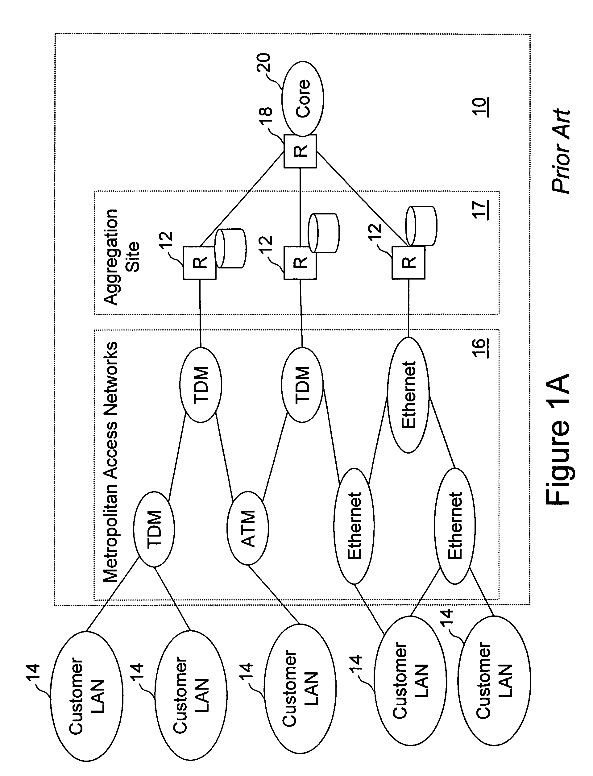 External processor for a distributed network access system