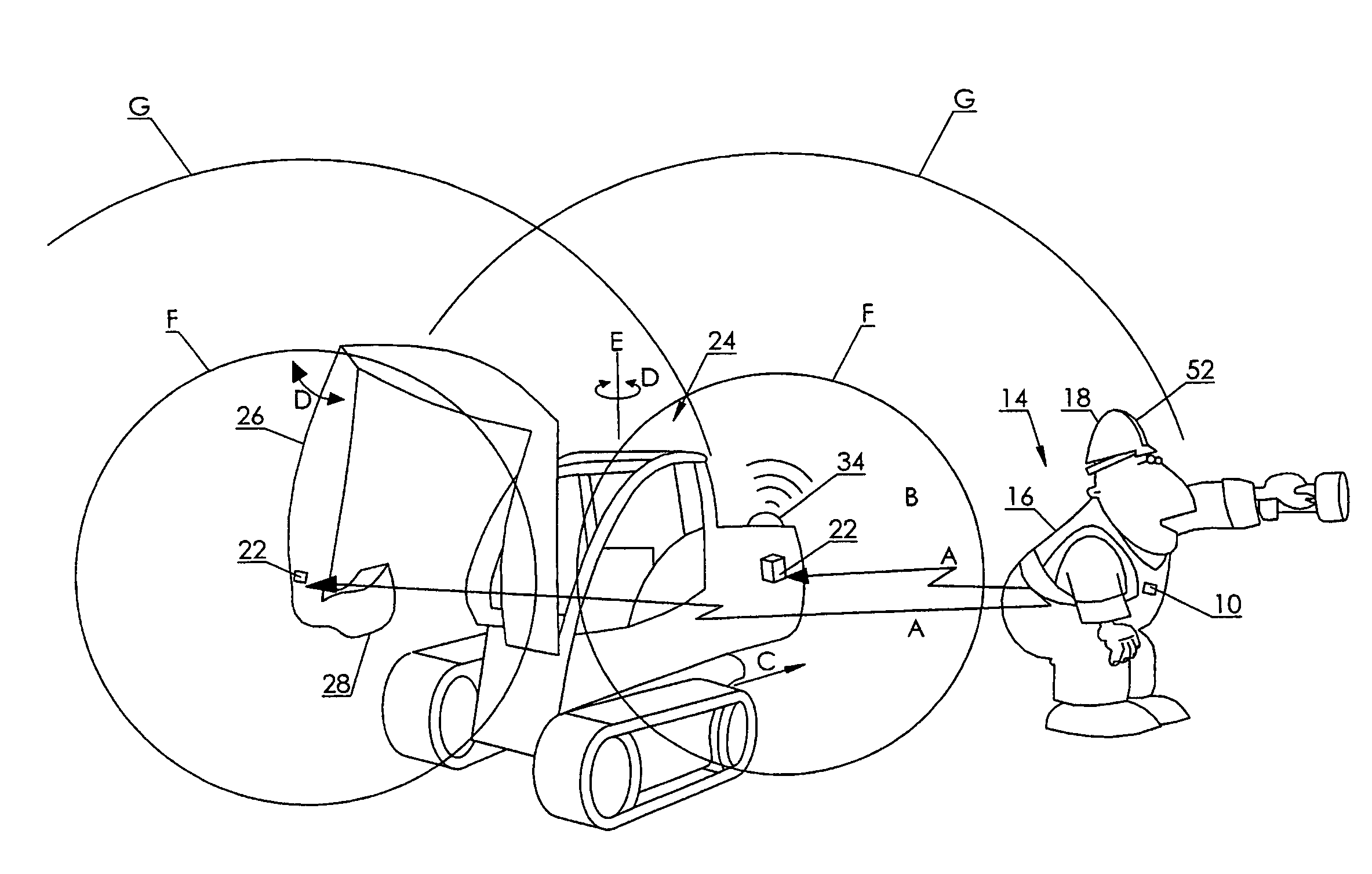 Radio frequency identification based personnel safety system