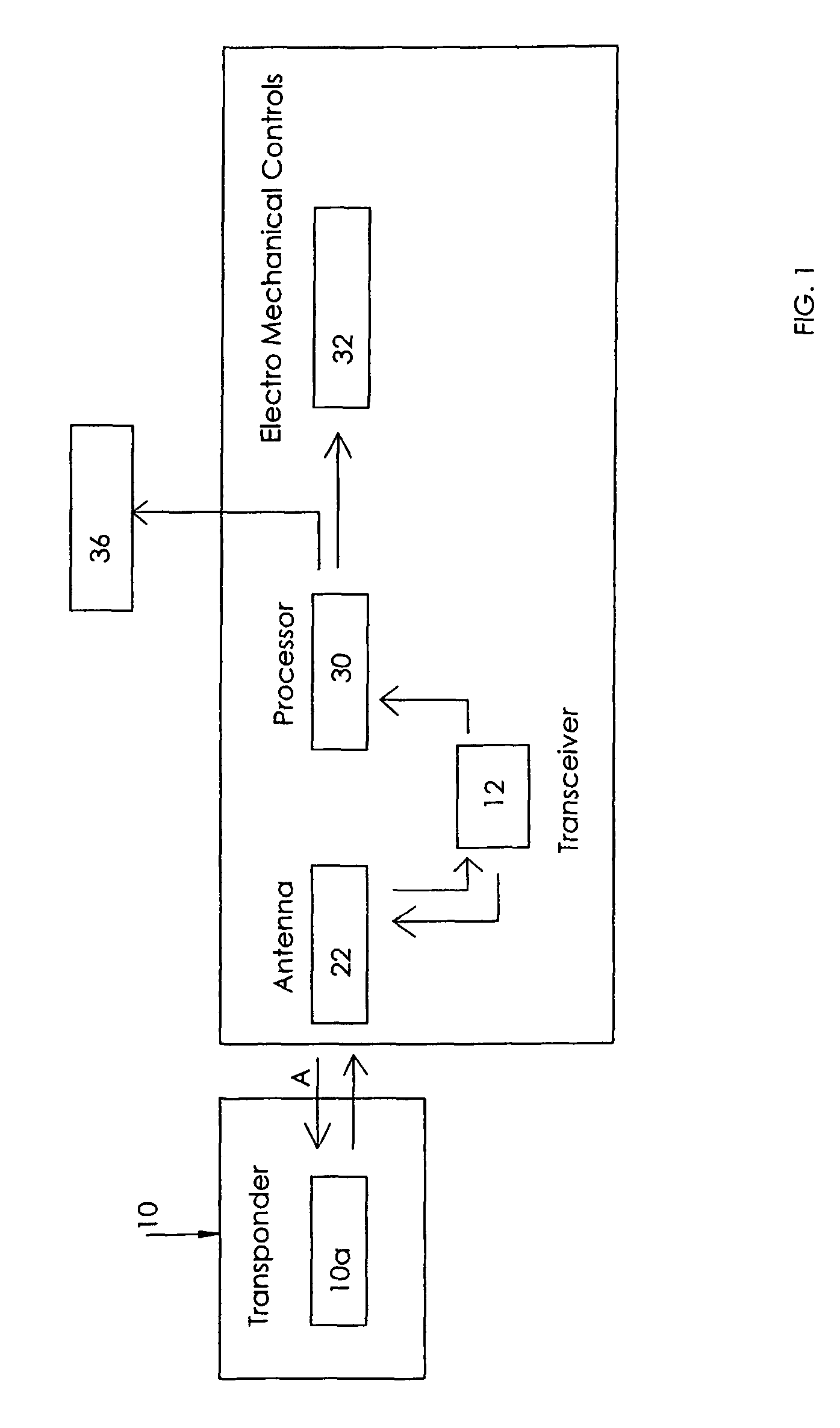 Radio frequency identification based personnel safety system