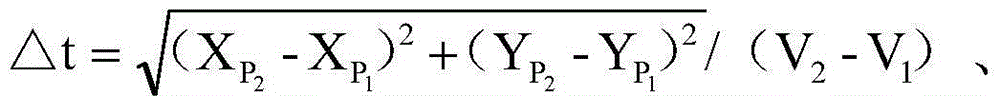 Echo sounding-based correction method for great sounding