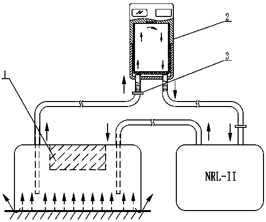 Synchronous value setting device and method for radon exhalation rate measuring instrument