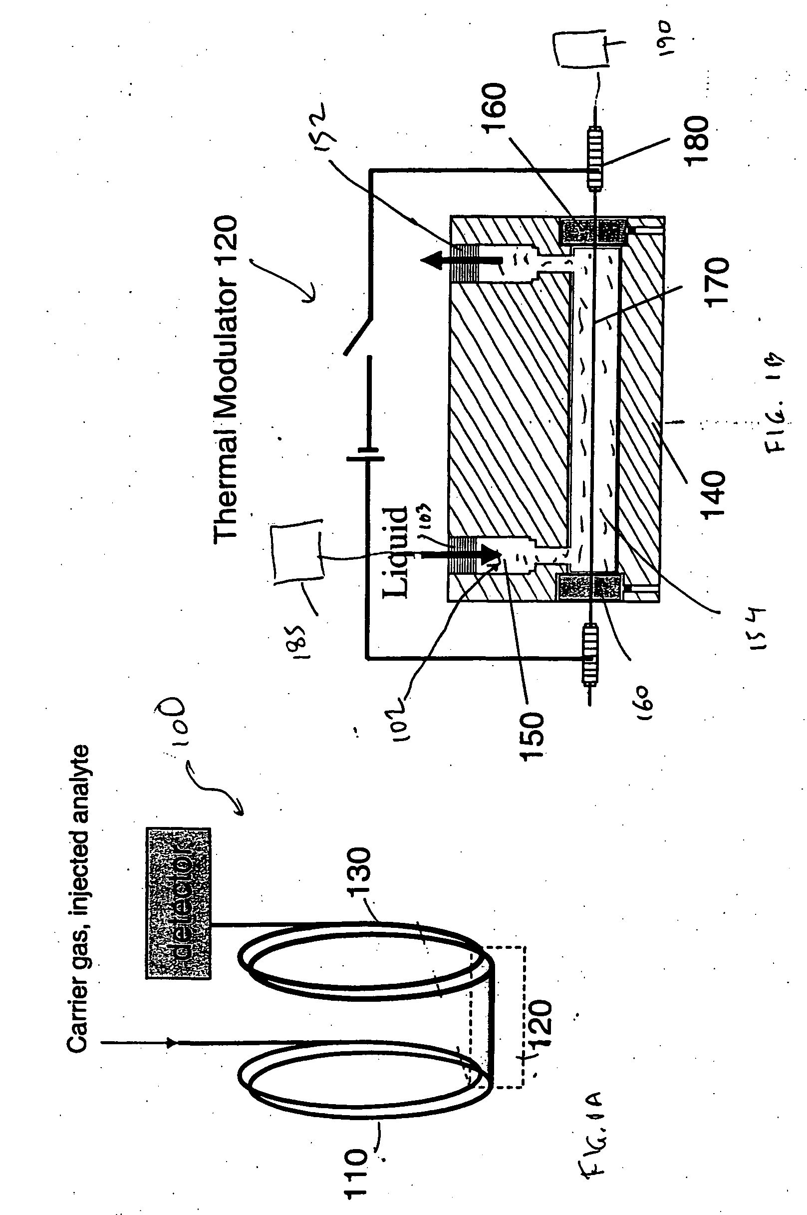 Thermal modulation for gas chromatography