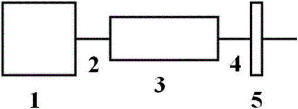 Cs2LiPO4 compound and Cs2LiPO4 nonlinear optical crystal as well as preparation method and application thereof