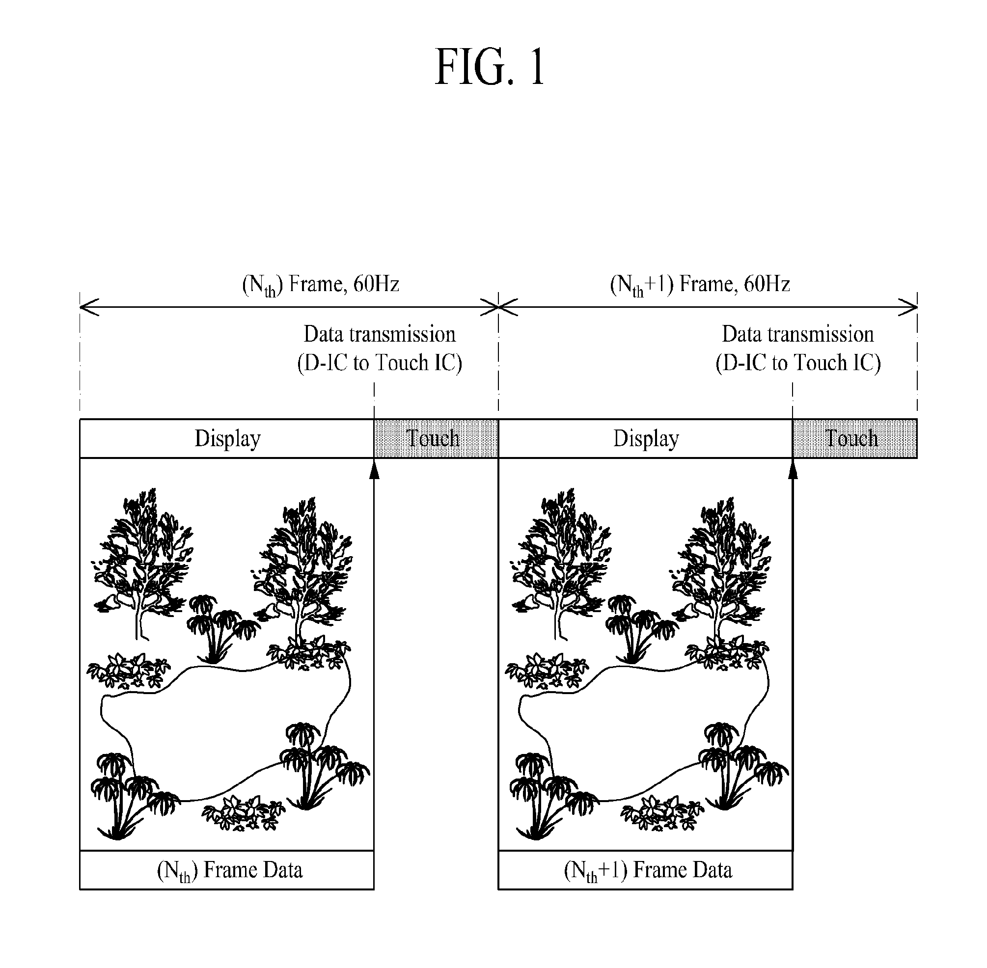 Display device with integrated touch screen and method of driving the same