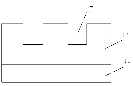 Manufacture process of copper interconnection line