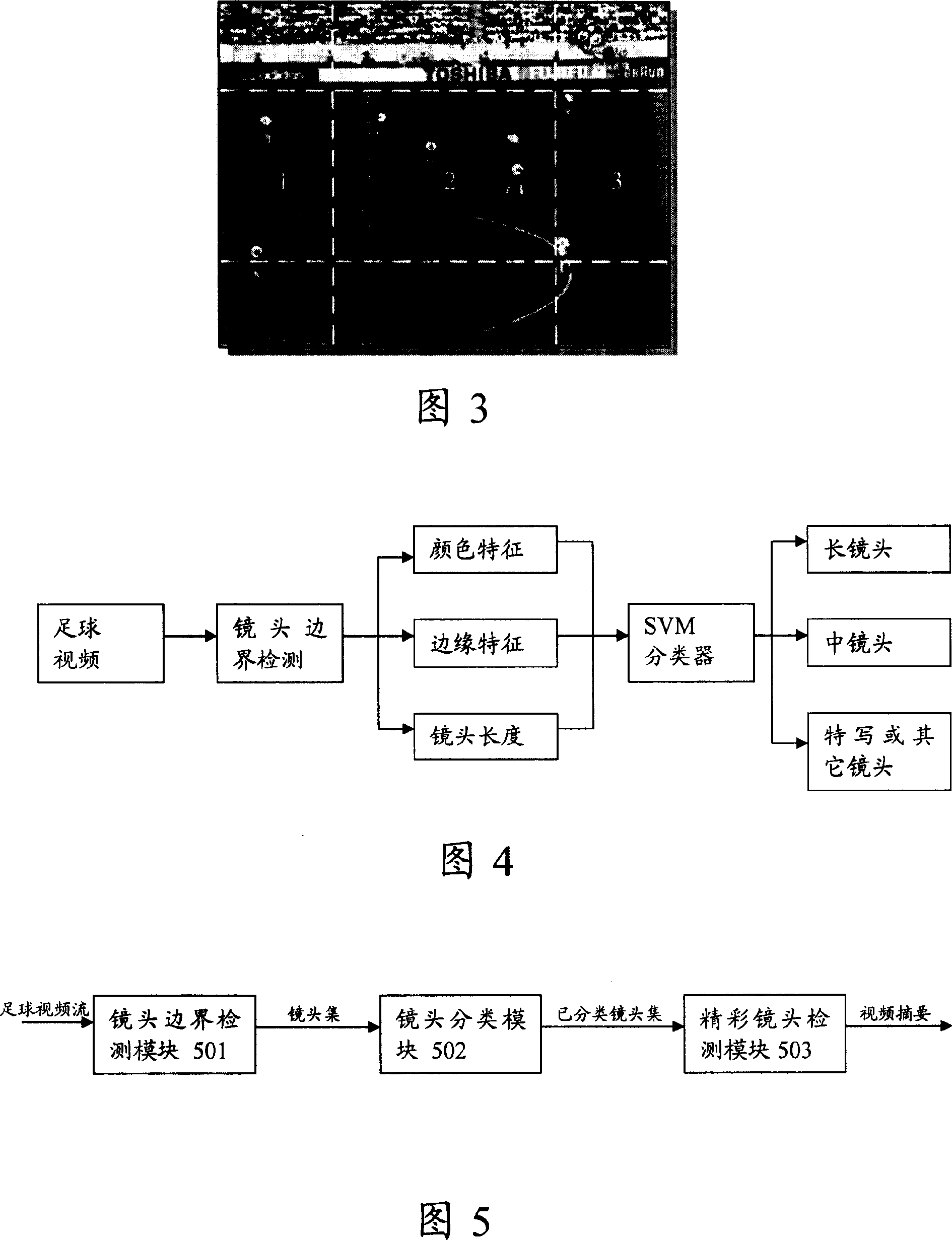 Method and apparatus for adaptively generating abstract of football video