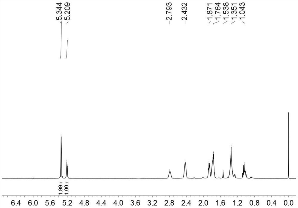 Binuclear vanadium catalyst as well as preparation method and application thereof