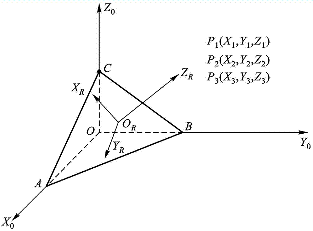 Industrial robot trajectory planning method avoiding cable interference constraint