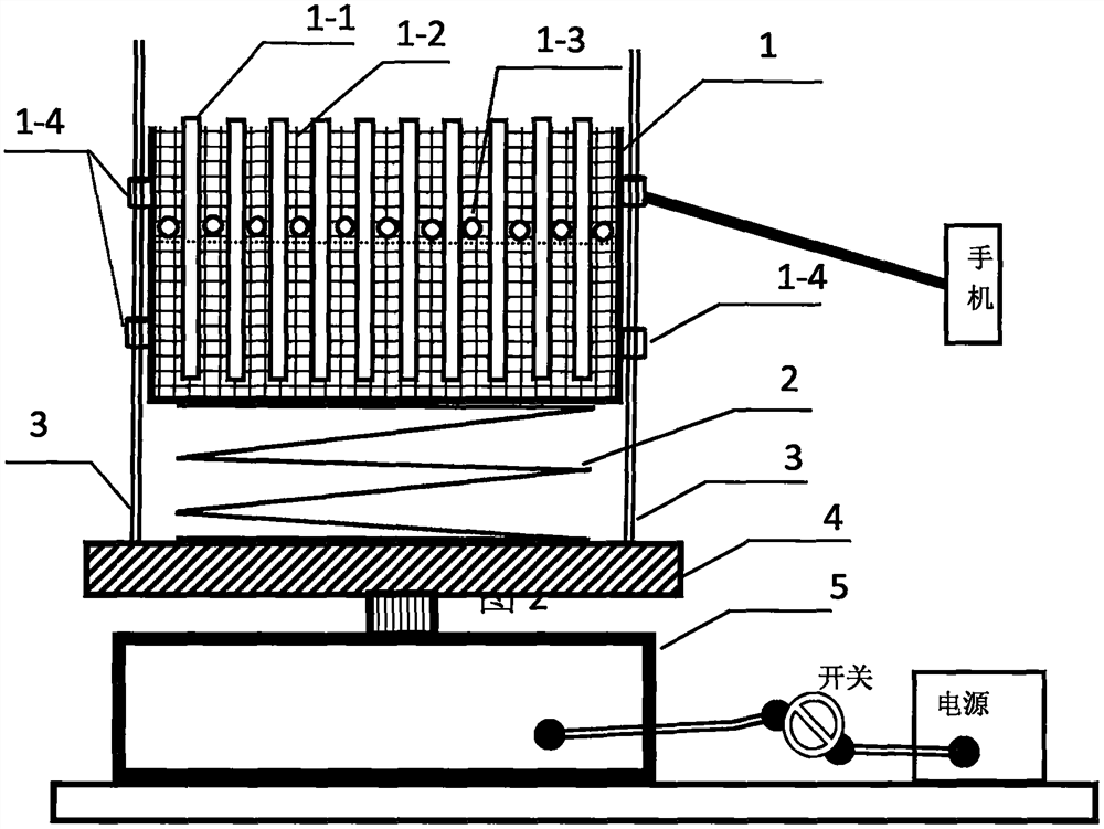 Method for demonstrating parabola containing periodic change factor