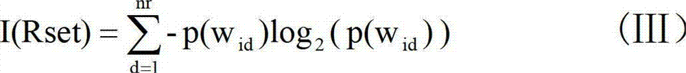 New network word discovery method in combination with internal polymerization degree and external discrete information entropy