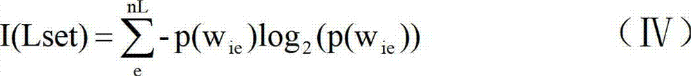 New network word discovery method in combination with internal polymerization degree and external discrete information entropy