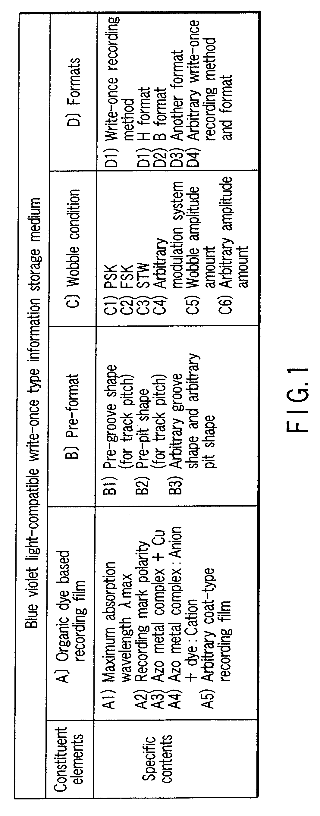 Storage medium, reproducing method, and recording method