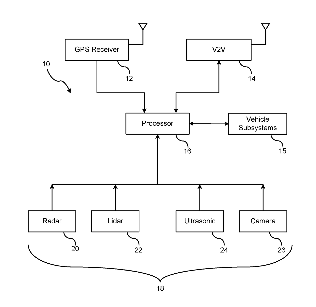 V2V Collaborative Relative Positioning System