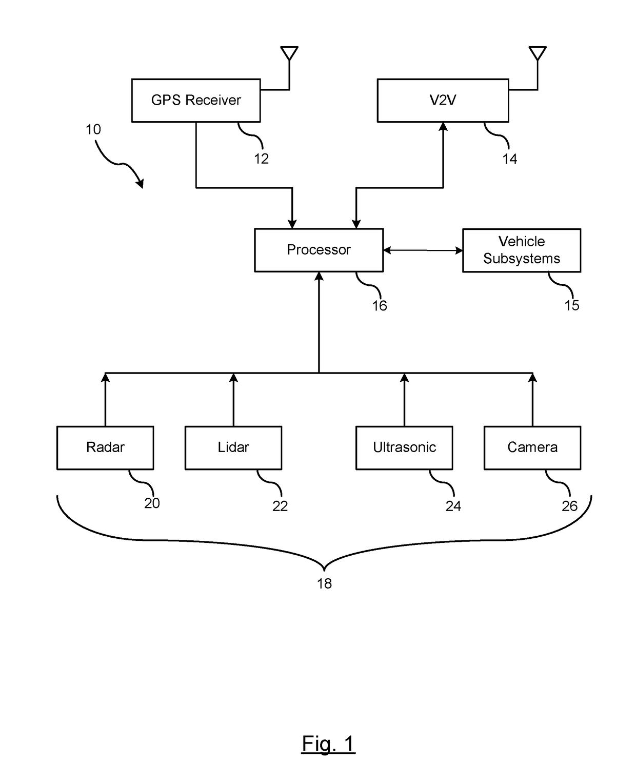 V2V Collaborative Relative Positioning System