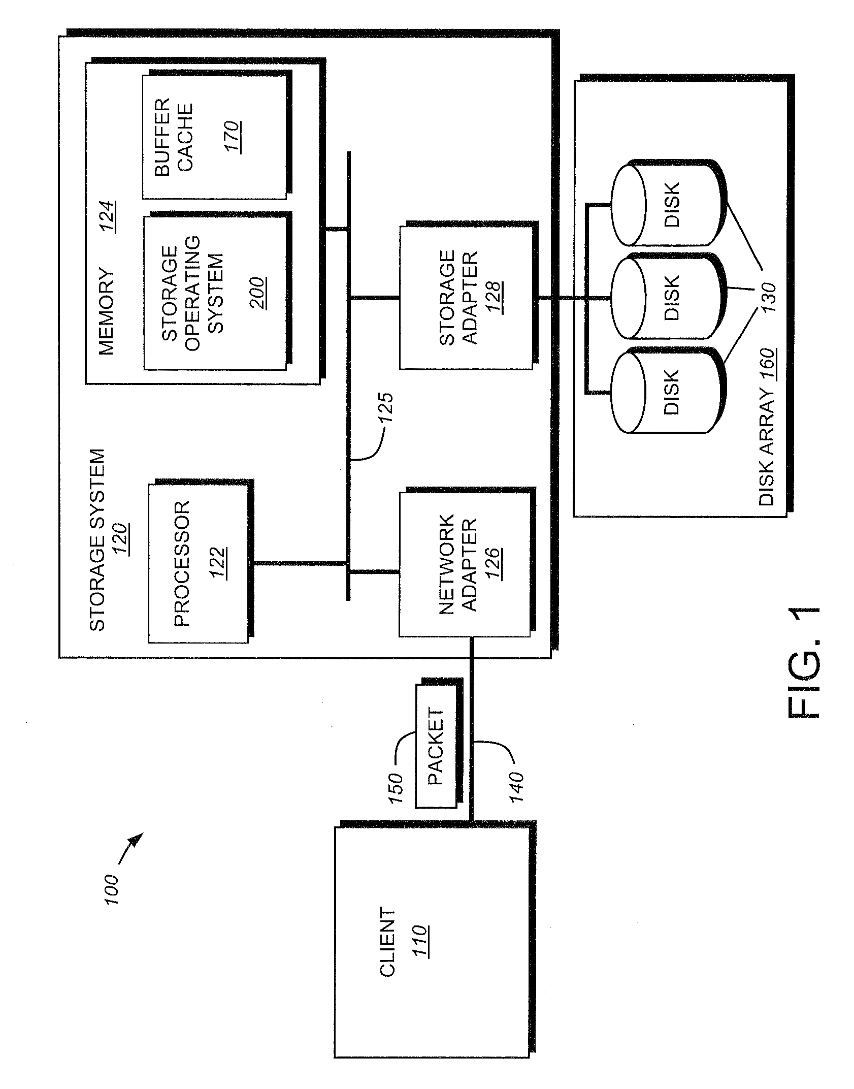 System and method for file system level compression using compression group descriptors