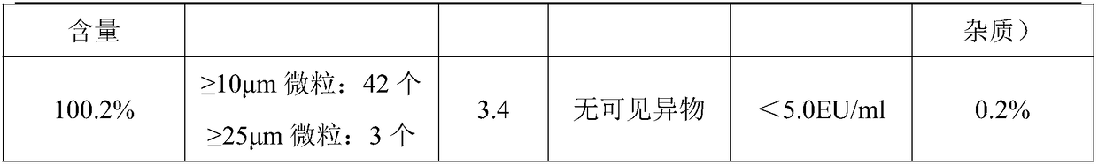 Methoxamine hydrochloride injection and preparation method thereof