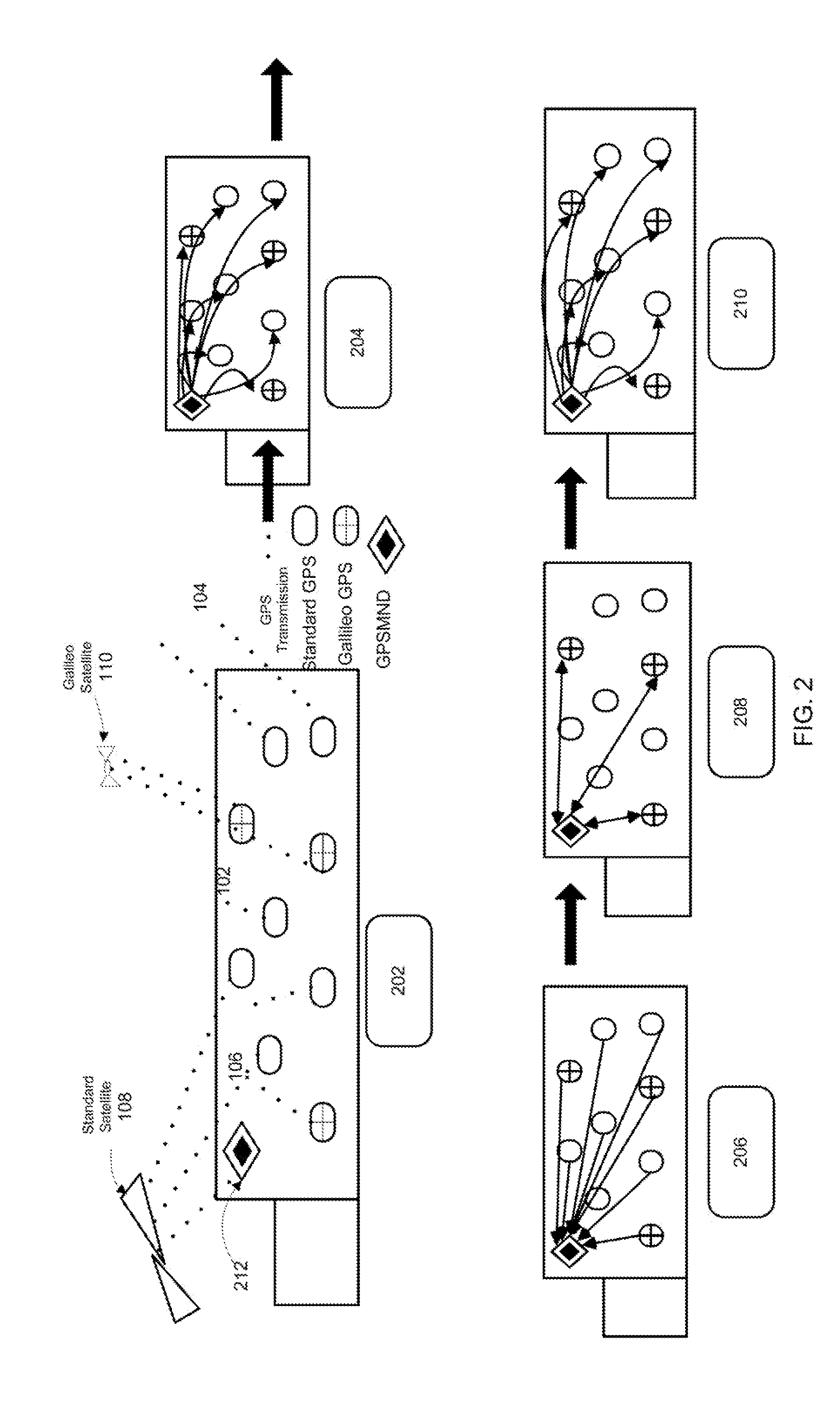 Method And Apparatus For Establishing Meshed GPS Network