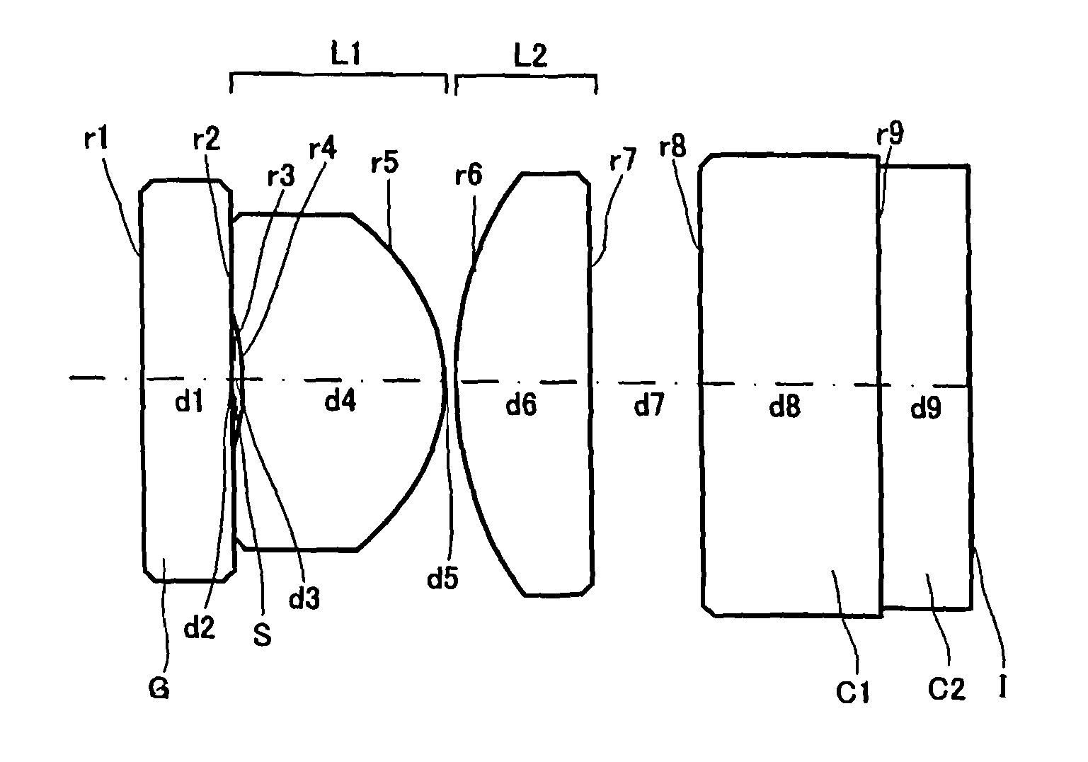 Objective optical system for endoscopes