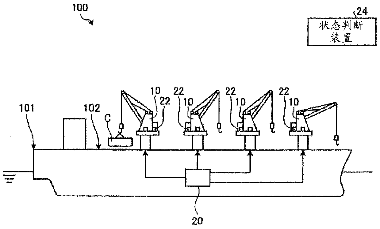 State judging method and device of deck crane and deck crane system