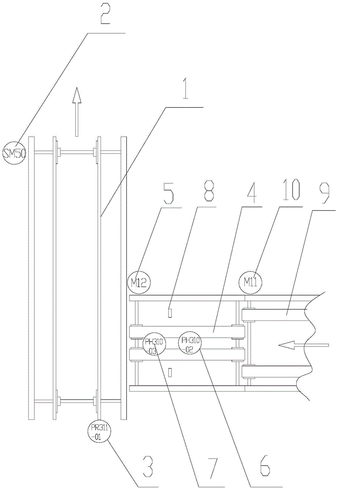 A control system and method for steering transmission of plates