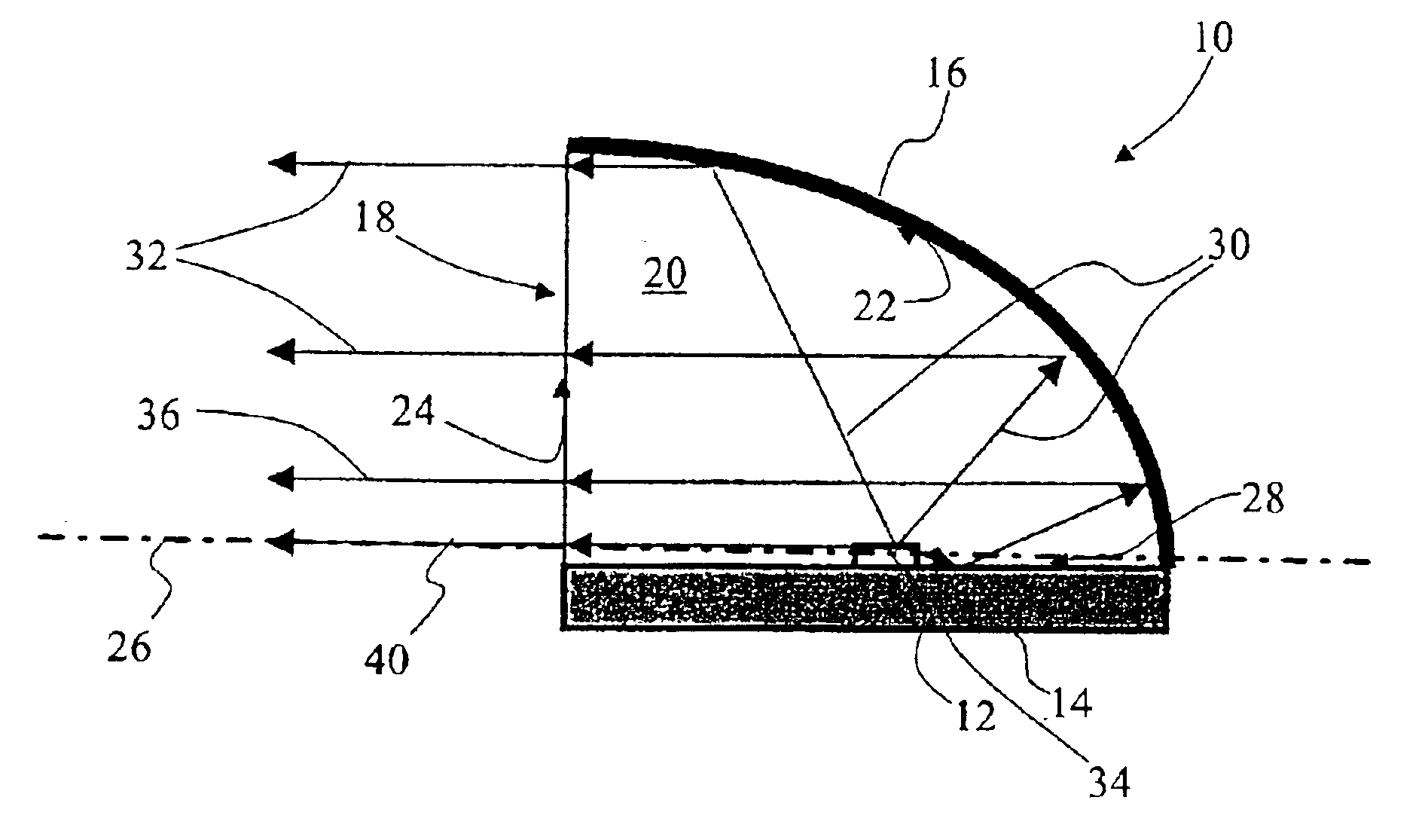 LED planar light source and low-profile headlight constructed therewith