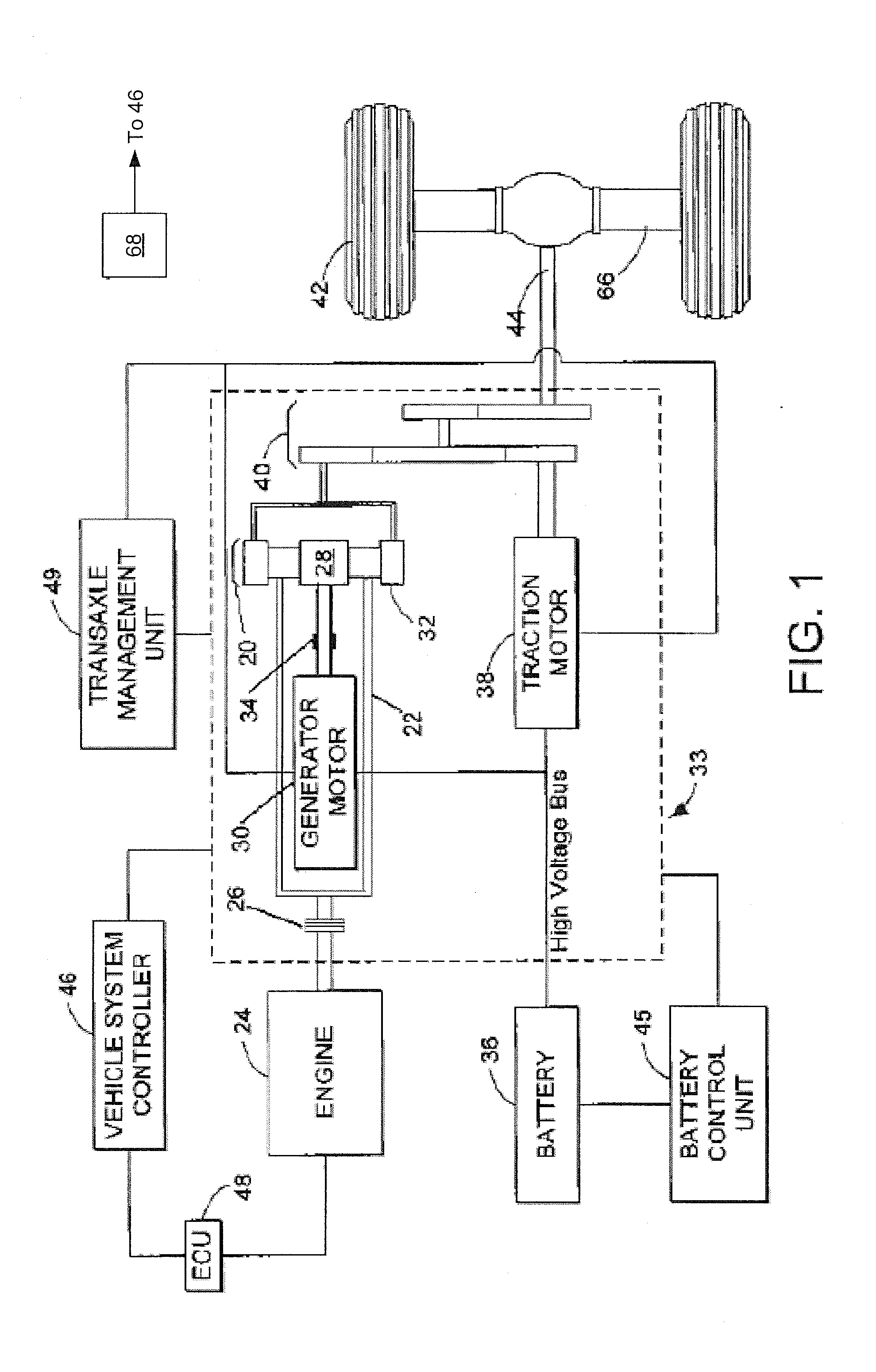 Dynamic allocation of drive torque