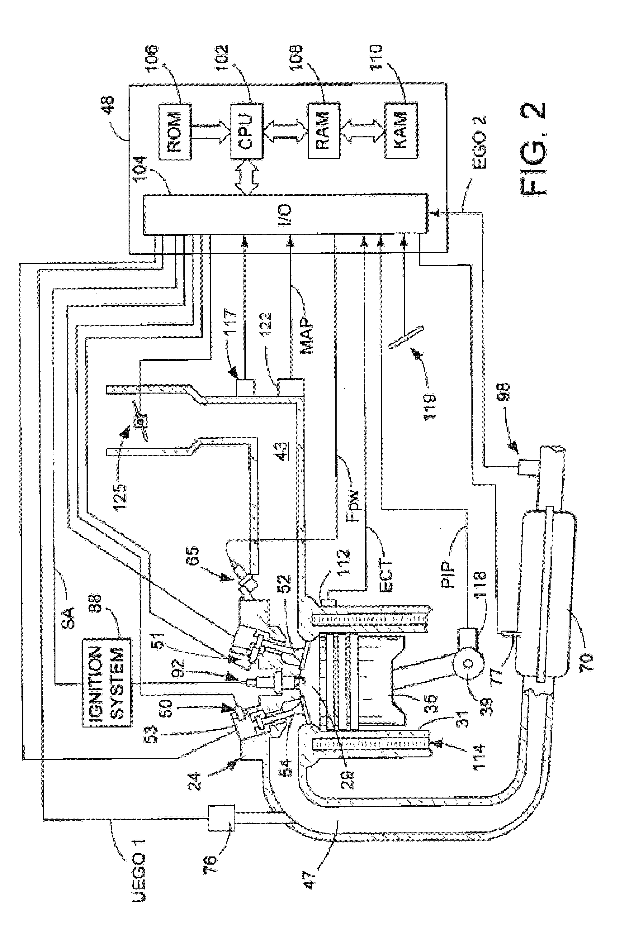 Dynamic allocation of drive torque