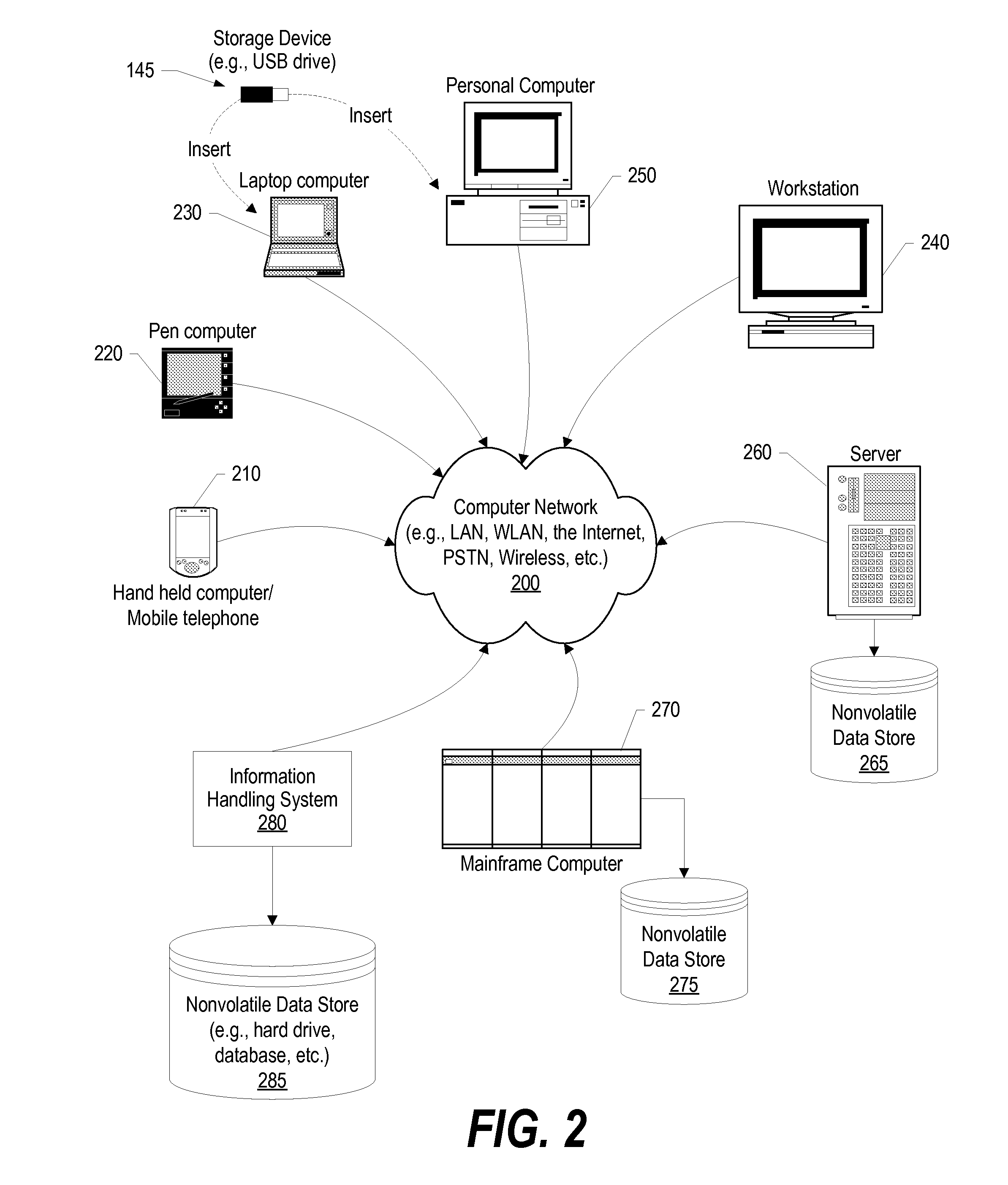 Software license usage amongst workgroups using software usage data