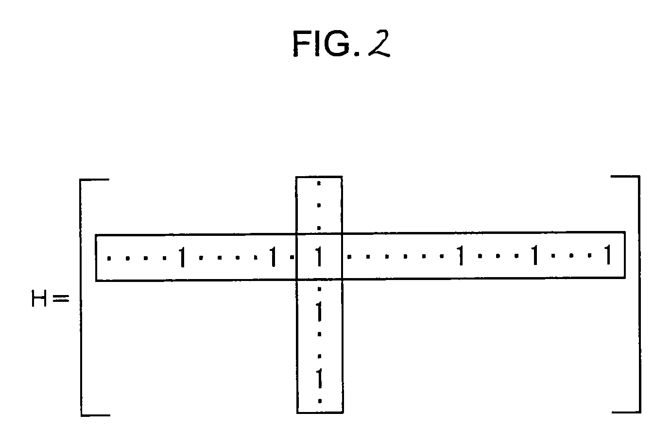 Low density parity check (LDPC) coding for a 32K mode interleaver in a digital video broadcasting (DVB) standard