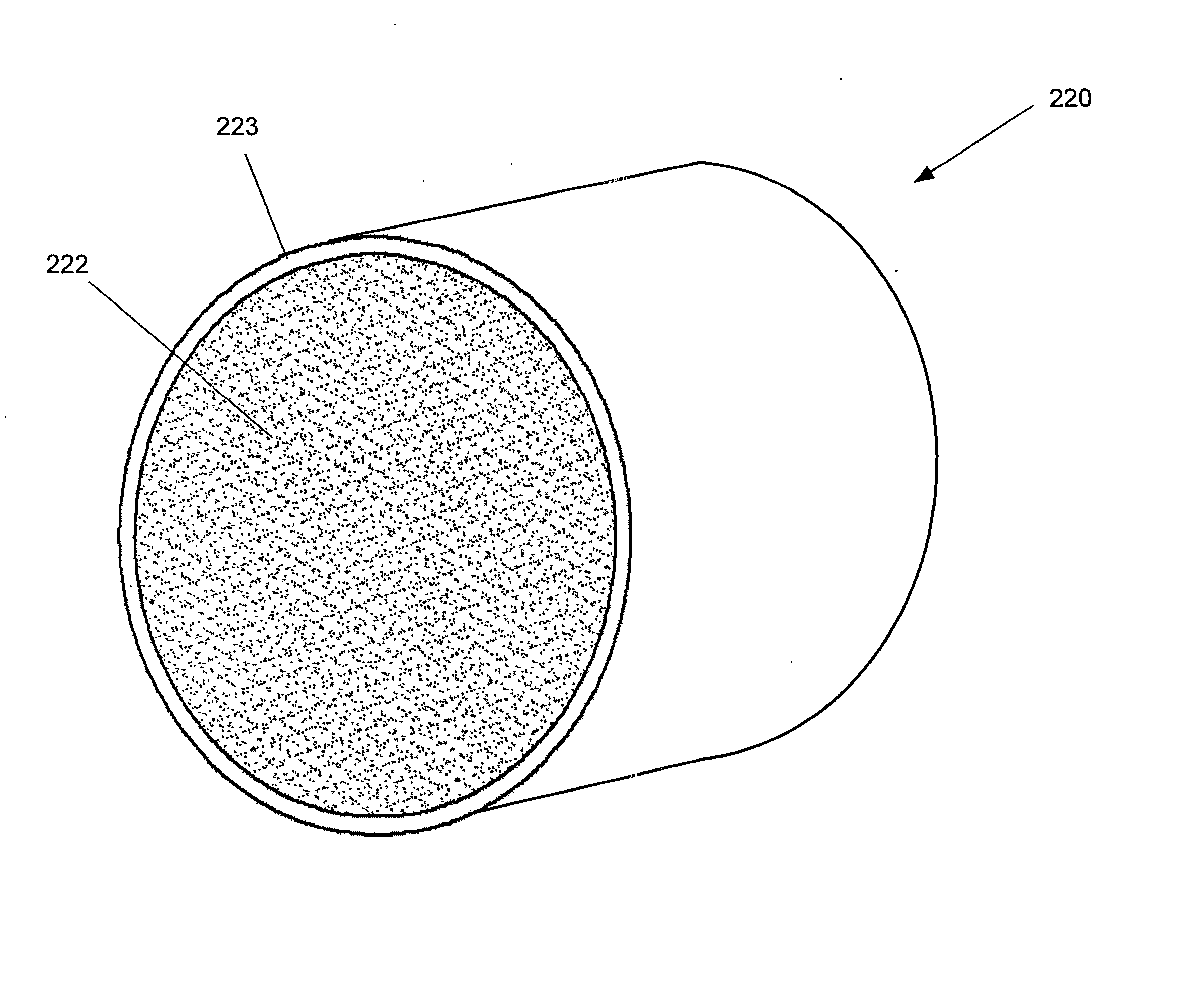 Contacting Systems and Methods and Uses Thereof