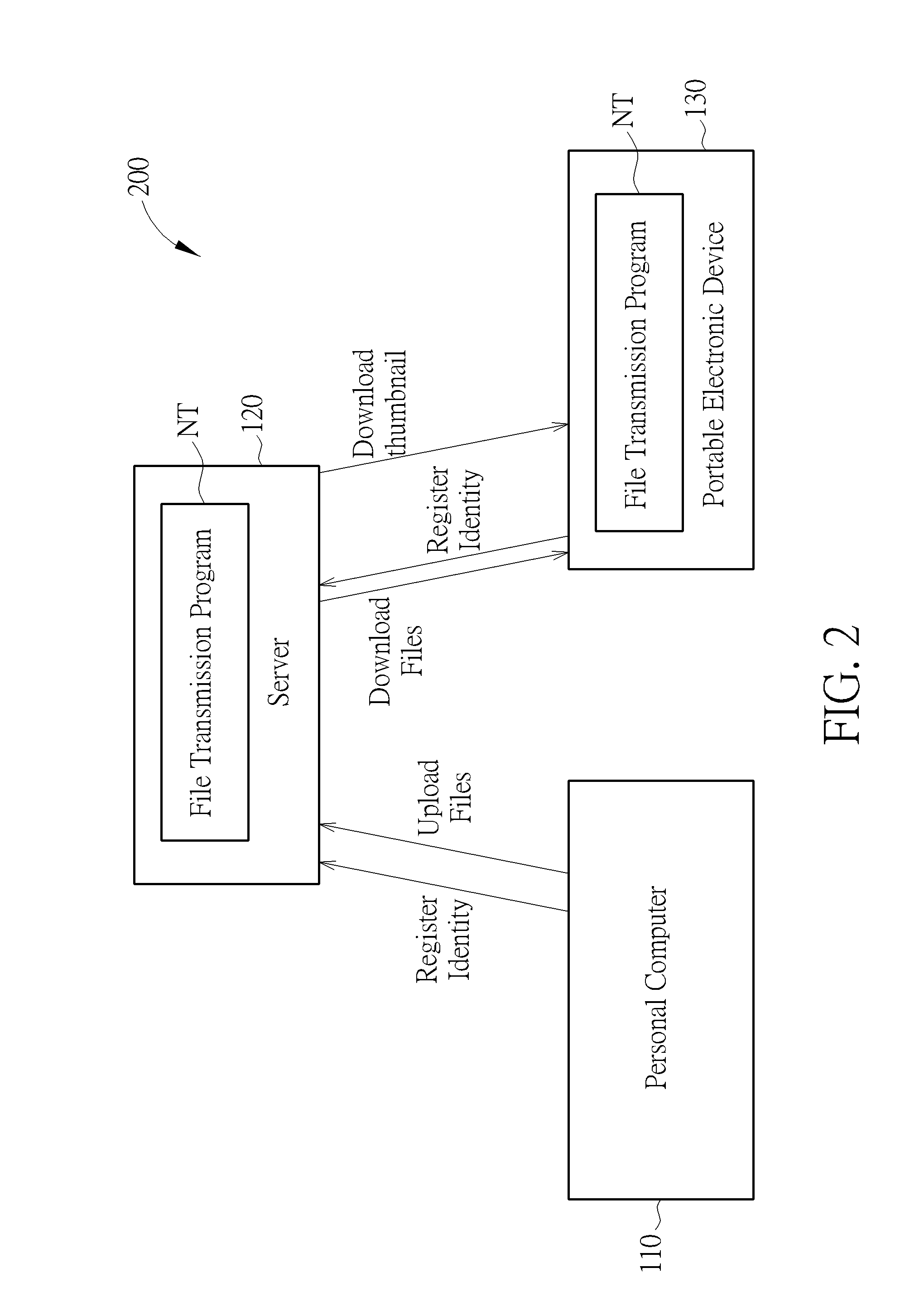 High Efficiency Wireless File Transmission Method