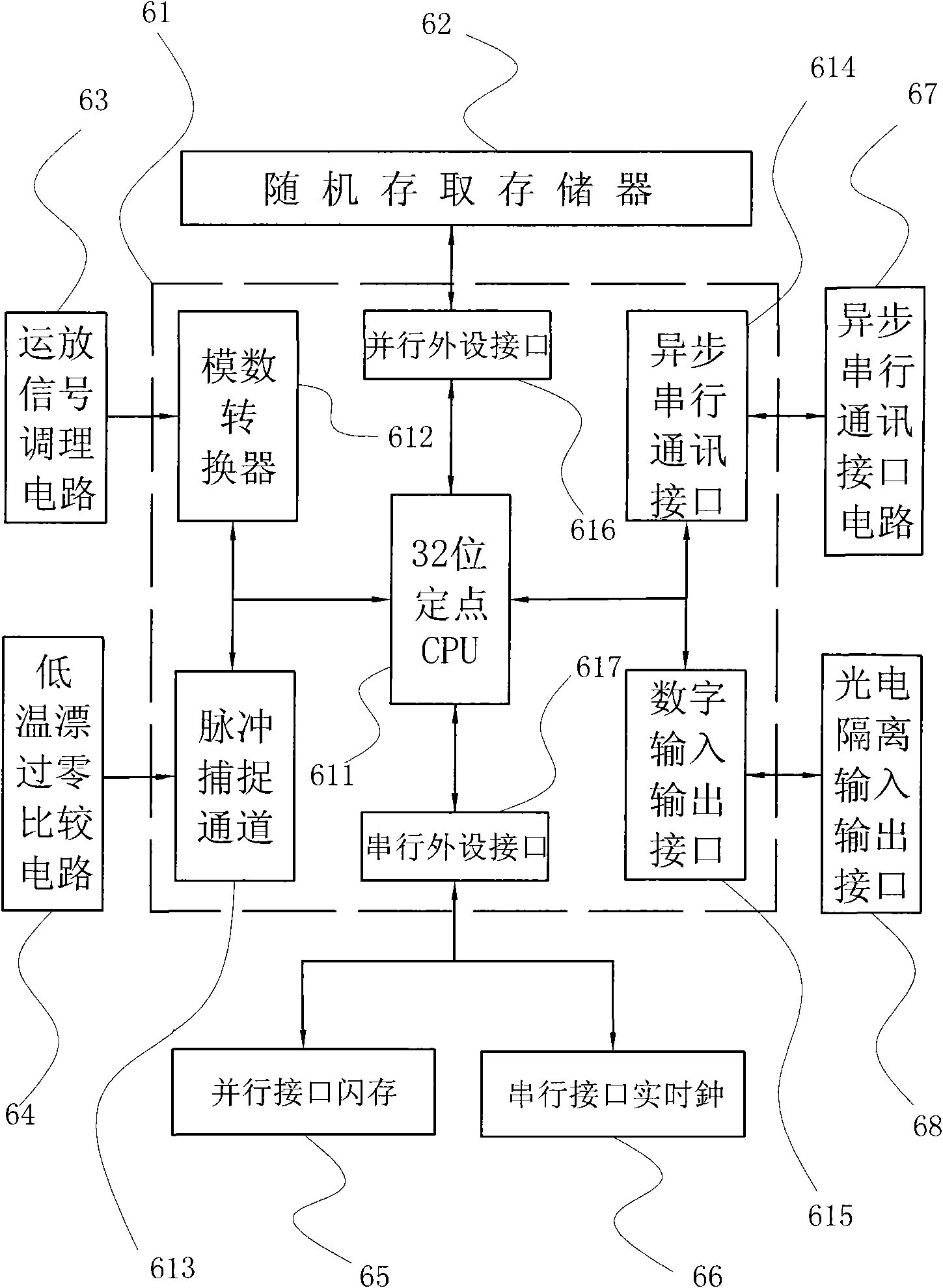 Method for testing electrical property of AC generating set